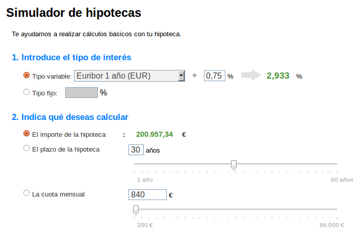 El Simulador De Hipotecas: Utilidad Y Usabilidad | CrediCampus