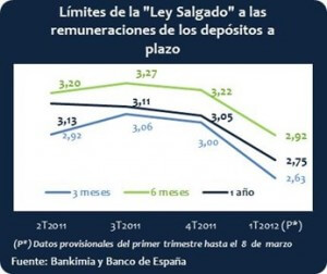 ley salgado_8marzo